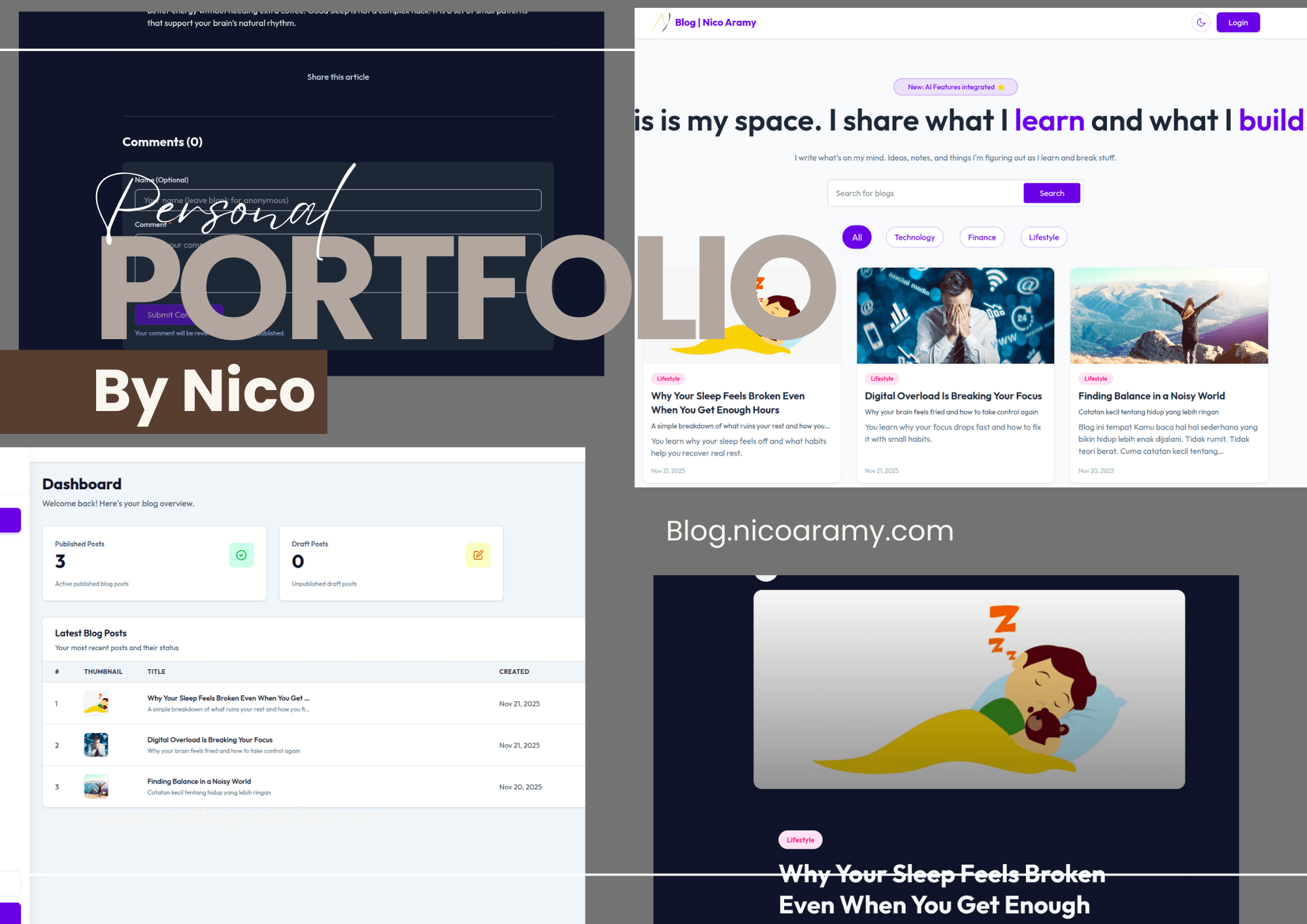 Blogging Platform with AI Integration